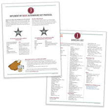 Load image into Gallery viewer, Digital Book: Skin Condition Protocol
